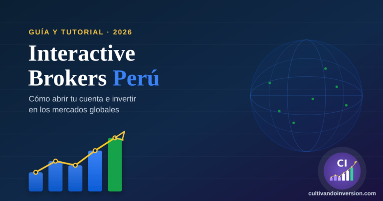 interactive brokers peru