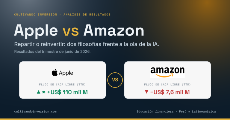 Apple vs Amazon: análisis de resultados del trimestre de junio 2026