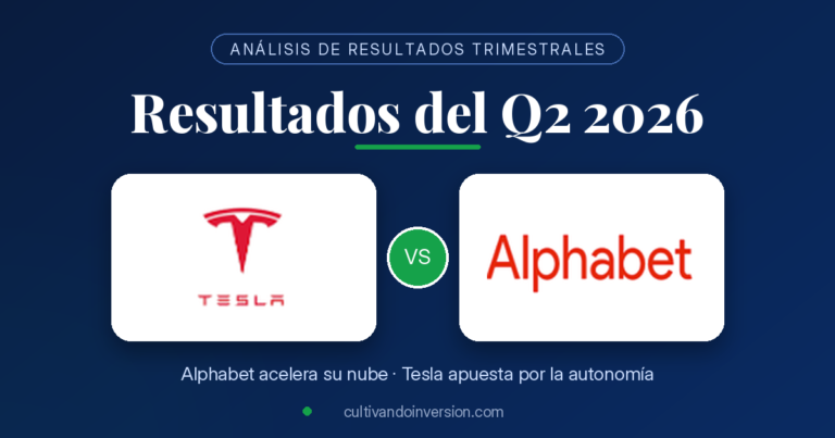 Resultados Q2 2026: Alphabet dispara Google Cloud 82 % y Tesla sacrifica margen | Análisis