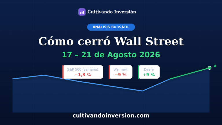 Análisis Bursátil: Cómo cerró Wall Street del 17 al 21 de Agosto 2026