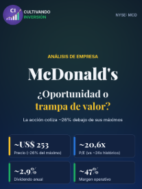 McDonald’s (MCD): ¿oportunidad o trampa de valor? | Analisis 2026